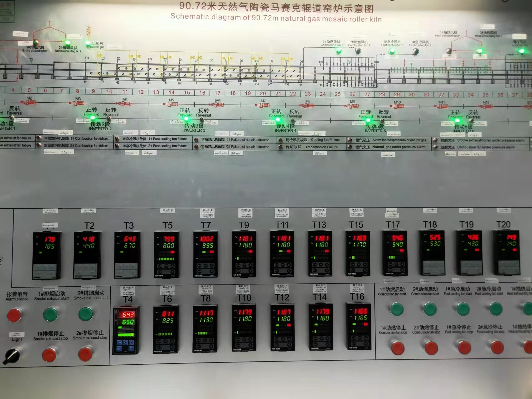 严守质量标准，创建优质工程，树立企业形象