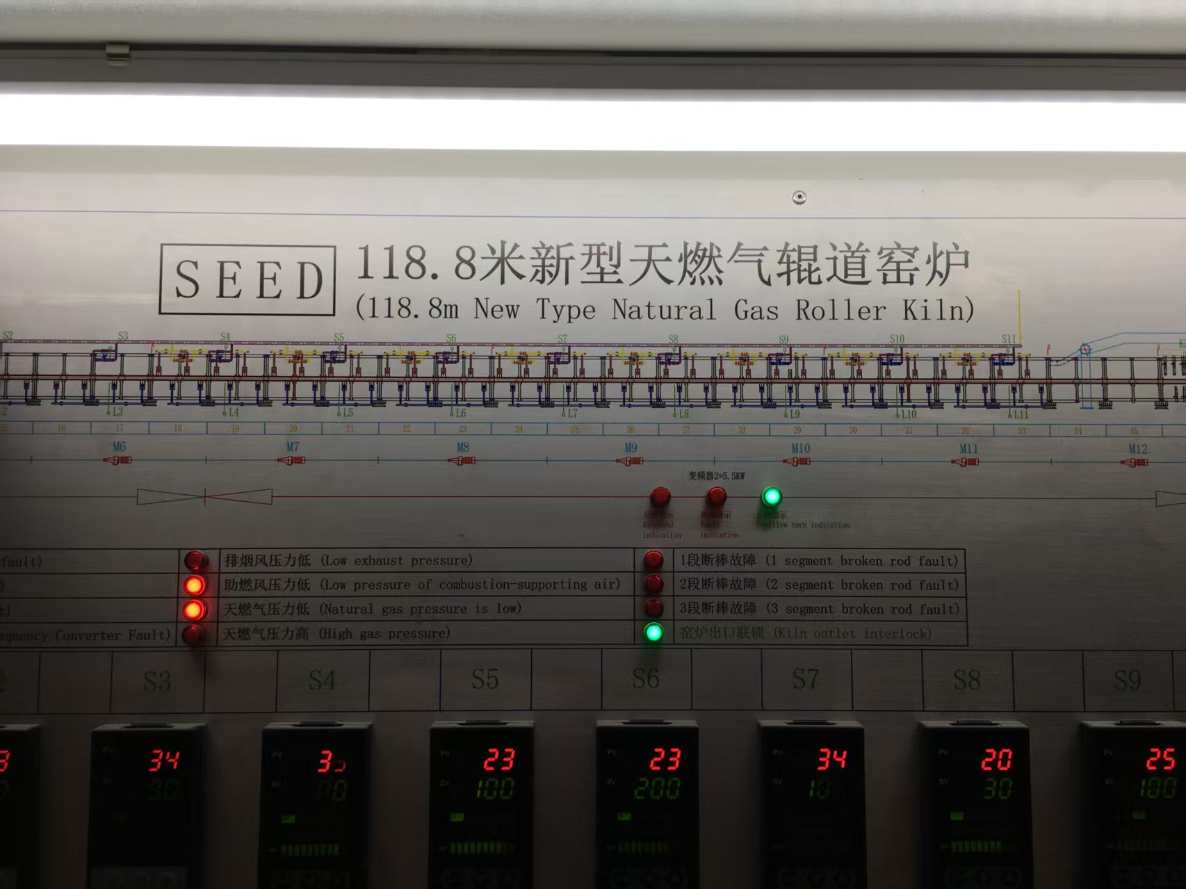 严守质量标准，创建优质工程，树立企业形象